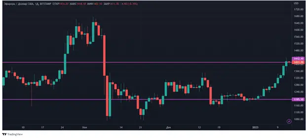 Рисунок23.png Рисунок23.png