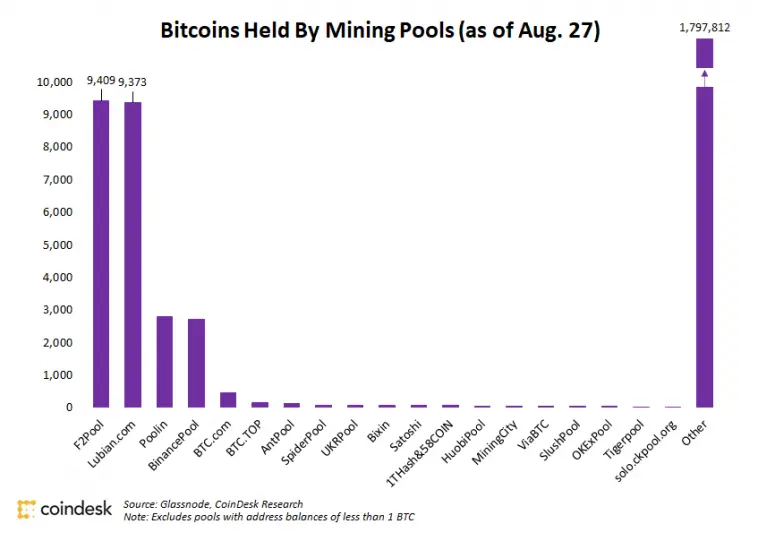 btc mining pool.png