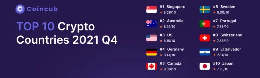 рейтинг 2021-12-12 132740.jpg рейтинг 2021-12-12 132740.jpg