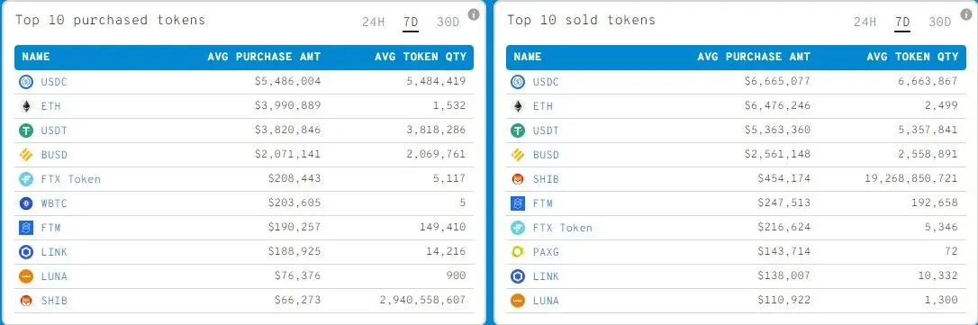 140322_eth_whales.jpg 140322_eth_whales.jpg