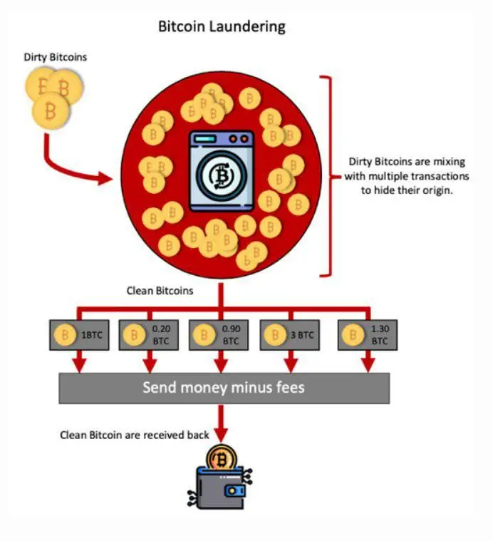 Bestmixer_io_003.jpg Bestmixer_io_003.jpg