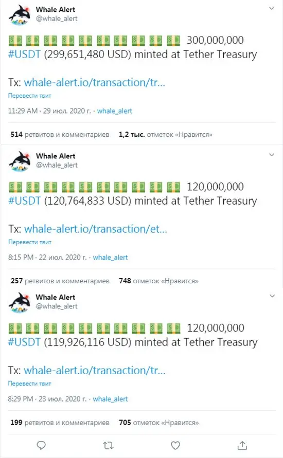Выпуск USDT Выпуск USDT