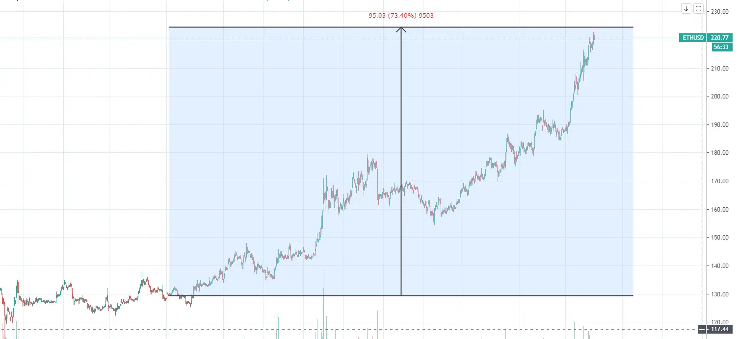 defi_2020_03.png defi_2020_03.png