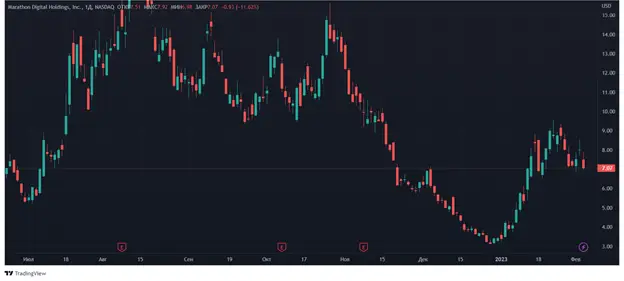 Рисунок1998.png Рисунок1998.png