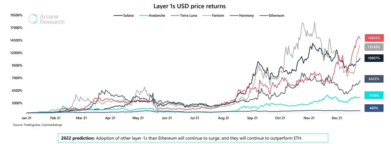 291221_arcane.jpg 291221_arcane.jpg