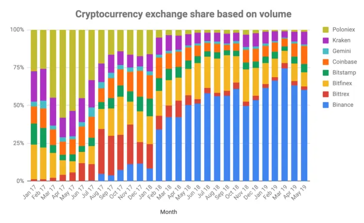 140619_crypto_exchanges.png 140619_crypto_exchanges.png