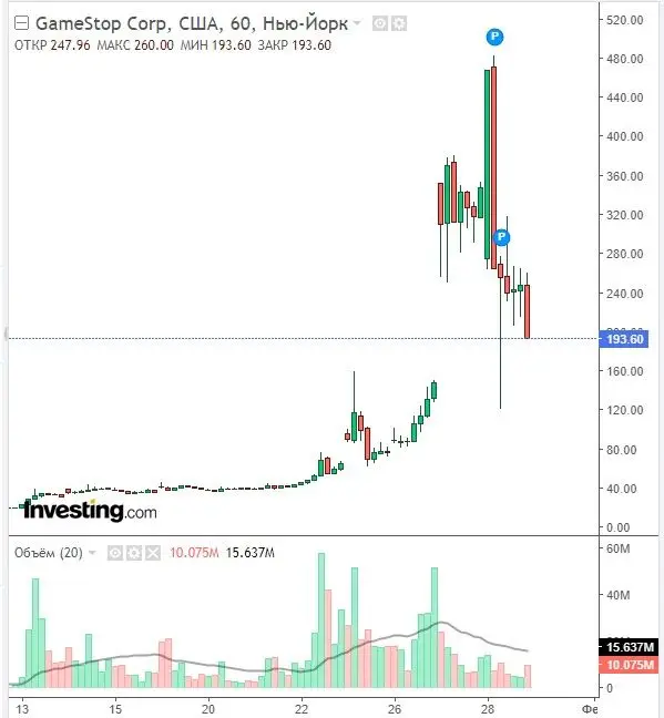 290121_gamestop.jpg 290121_gamestop.jpg