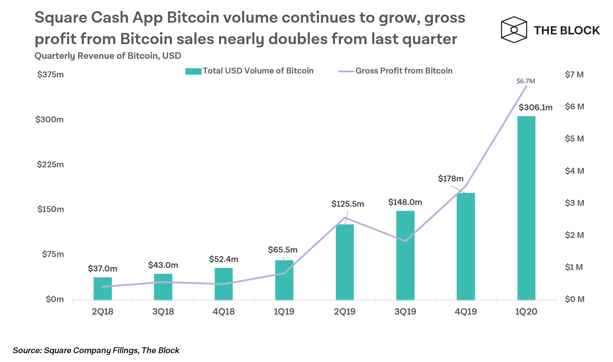 070520_square.png 070520_square.png