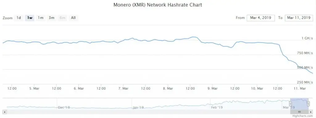 110319_monero.jpg 110319_monero.jpg