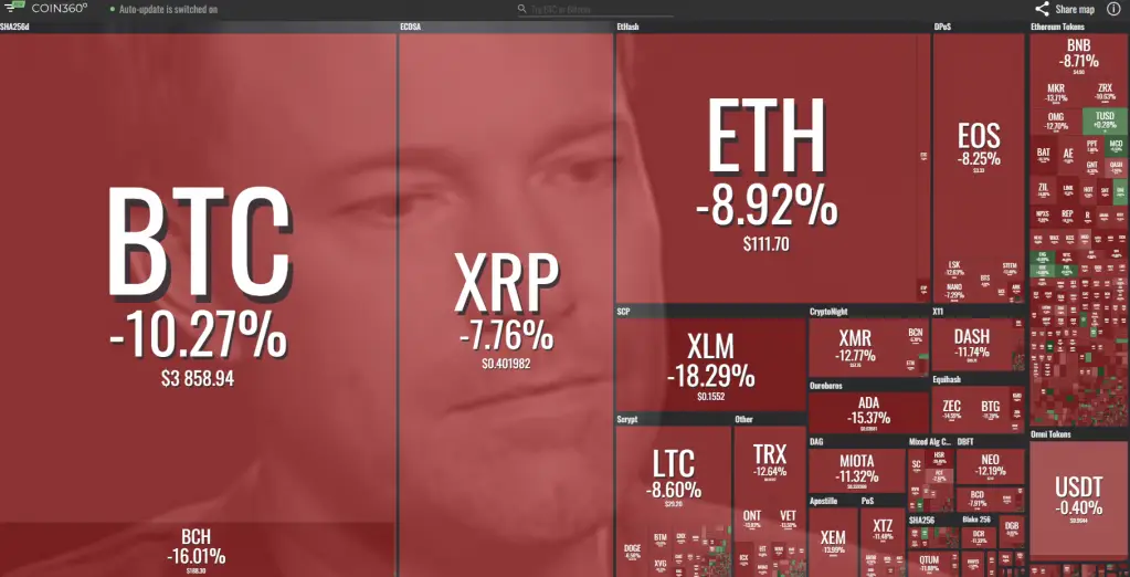 падение рынка 25 ноября падение рынка 25 ноября