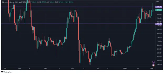 Рисунок17.png Рисунок17.png