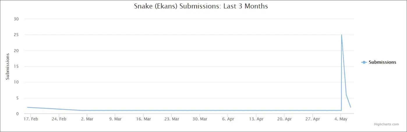 080520_snake.jpg 080520_snake.jpg