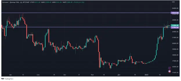 Рис3.png Рис3.png