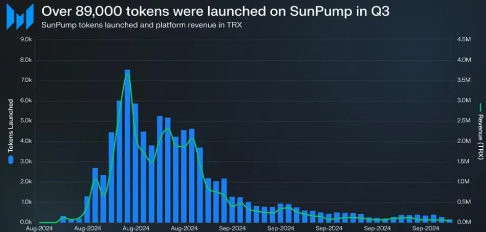181024_SunPump_stats.jpg 181024_SunPump_stats.jpg