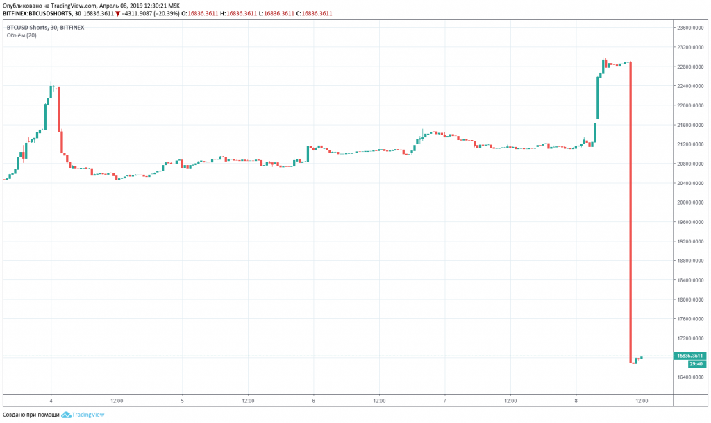 tether_china03.png tether_china03.png
