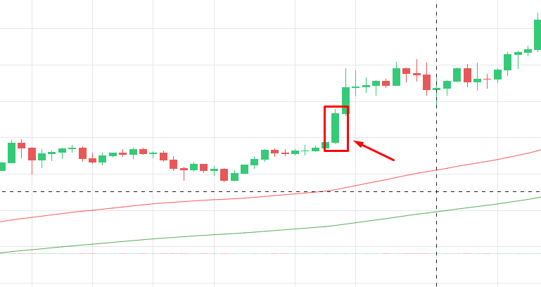 Свечи 6 Свечи 6