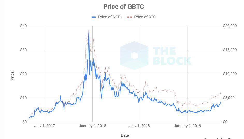 grayscale_bitcoin_indicator004.jpg grayscale_bitcoin_indicator004.jpg