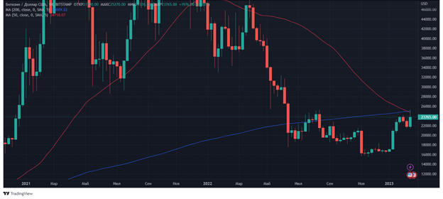 карт2.png карт2.png