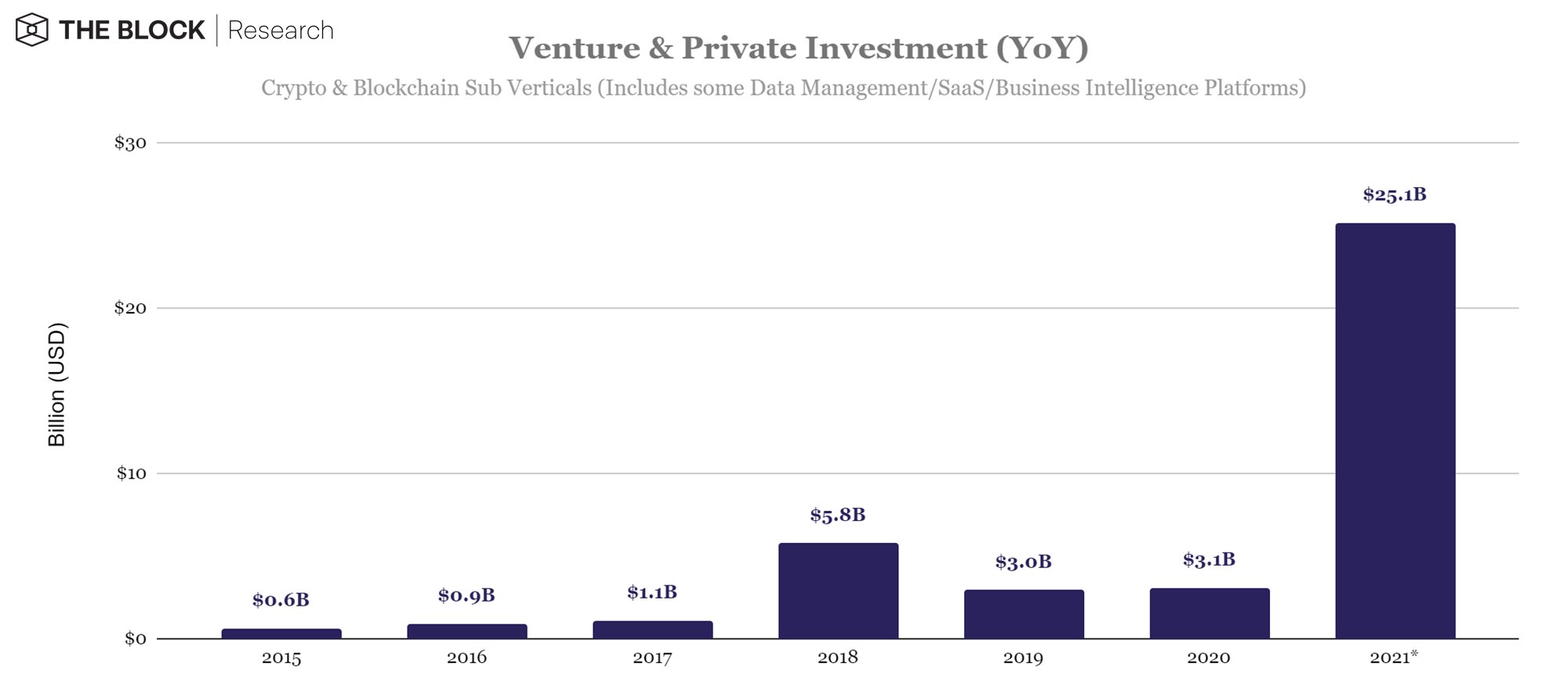 231221_investing_stats.jpg 231221_investing_stats.jpg