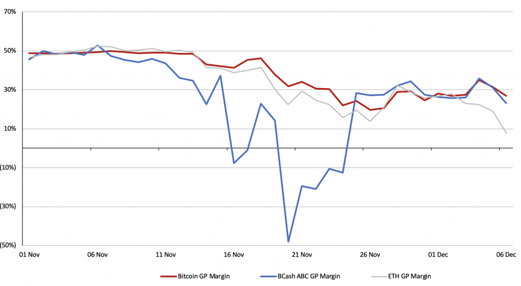 bitmex_mining05.png bitmex_mining05.png