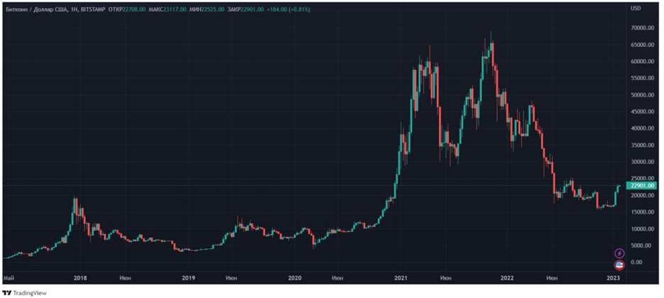 Рисунок234.png Рисунок234.png