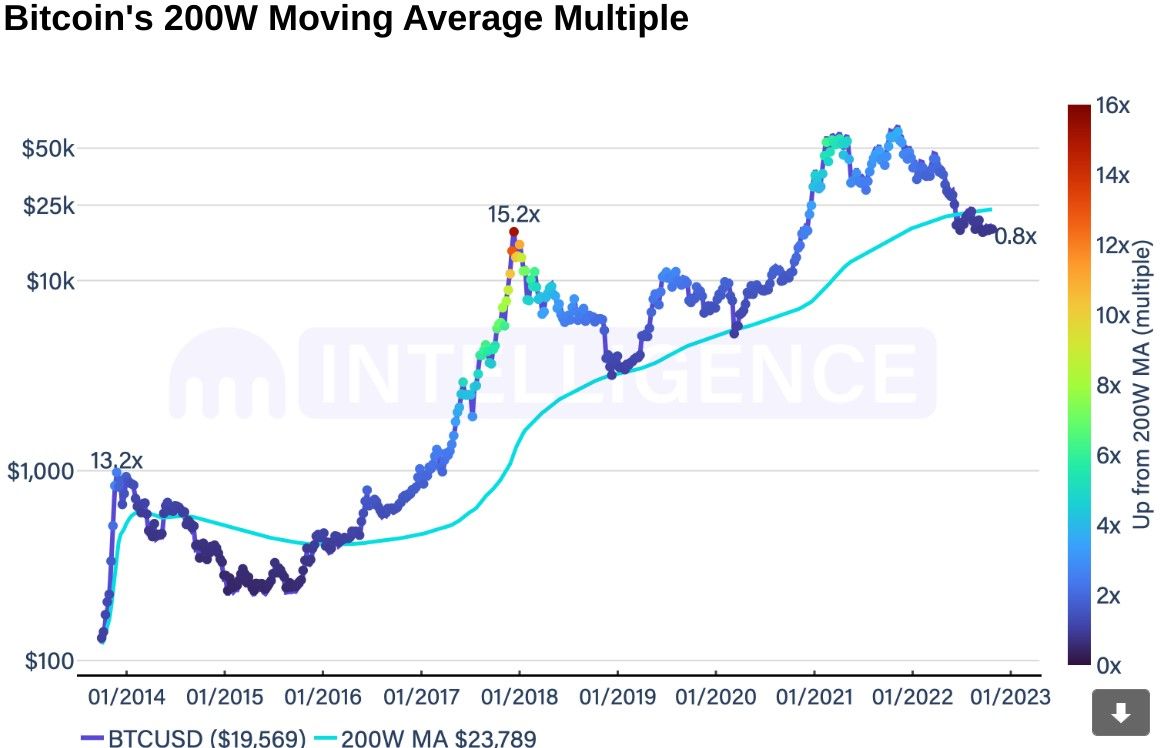 261022_btc.jpg 261022_btc.jpg