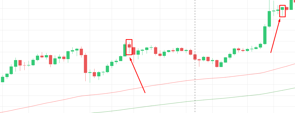 Свечи 8 Свечи 8