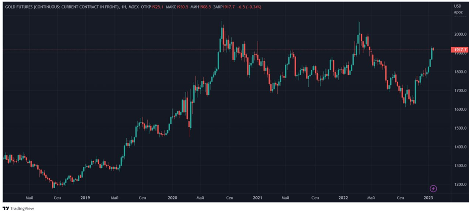 Рисунок123.png Рисунок123.png