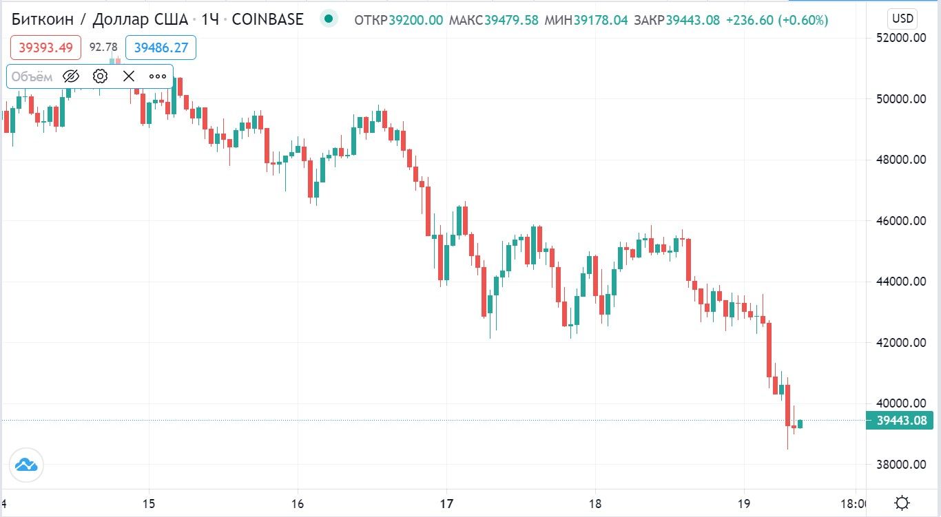 190521_btc_price.jpg 190521_btc_price.jpg