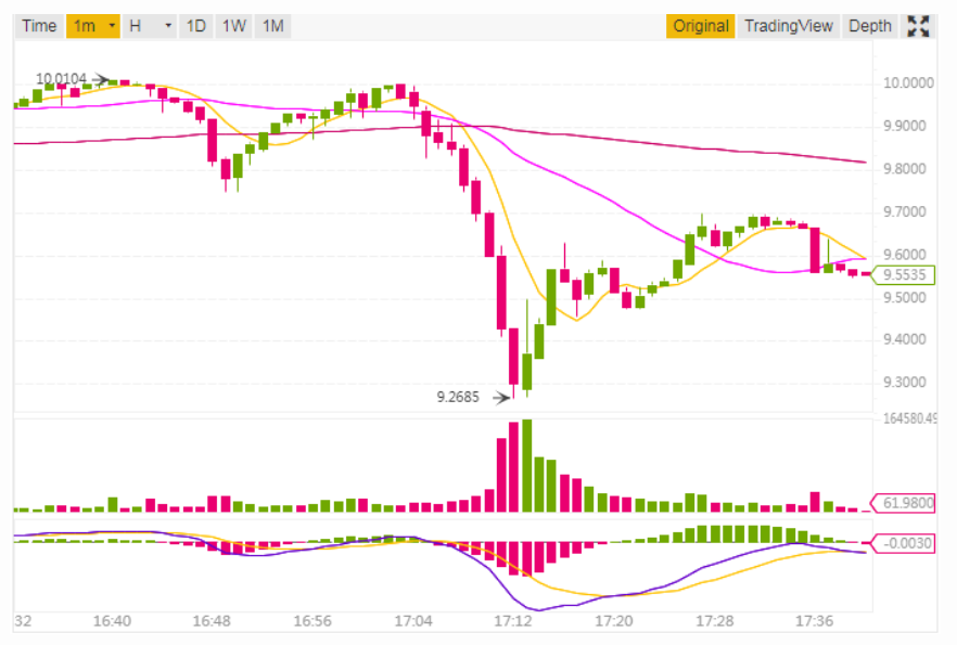 Fetch_AI_tokensale02.png Fetch_AI_tokensale02.png