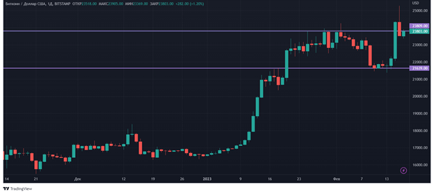 карт1.png карт1.png