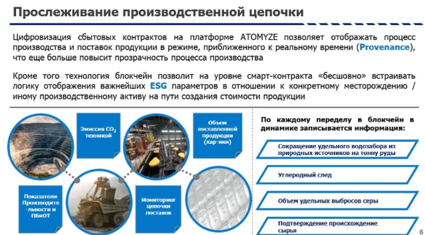 Норникель токены 5 Норникель токены 5