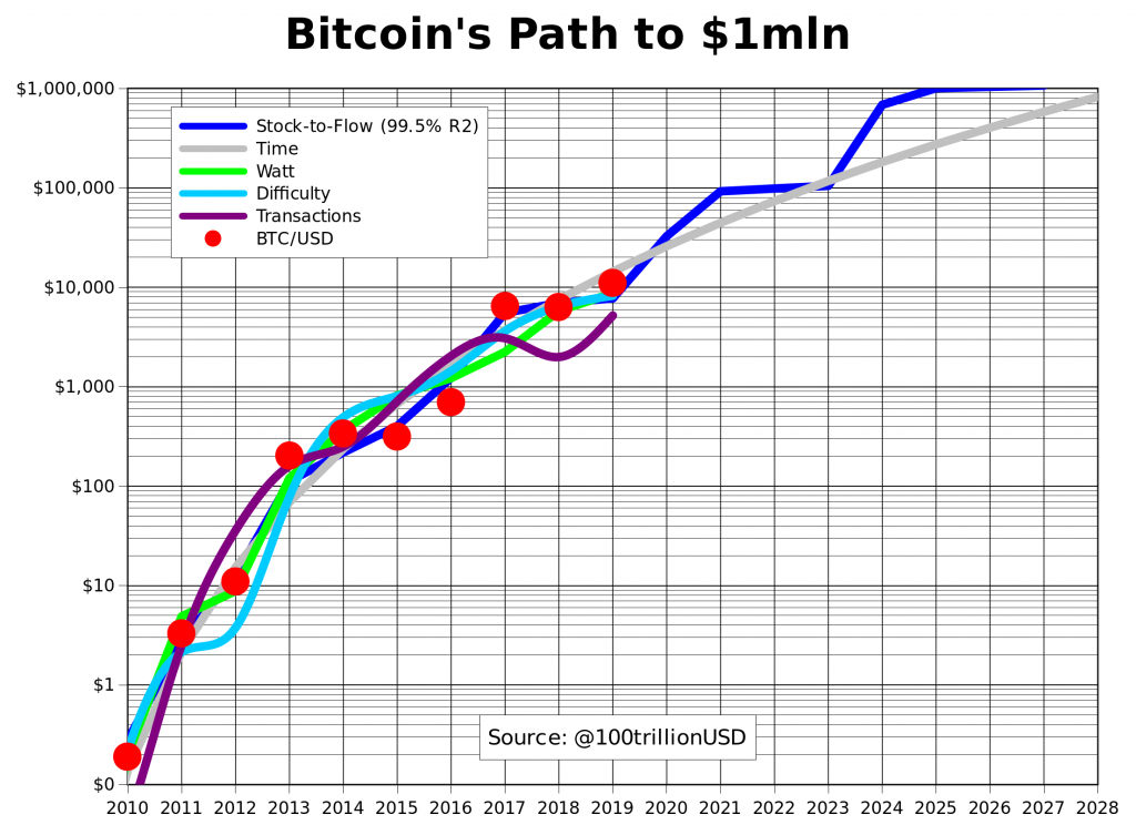 150719_btc_price.png 150719_btc_price.png