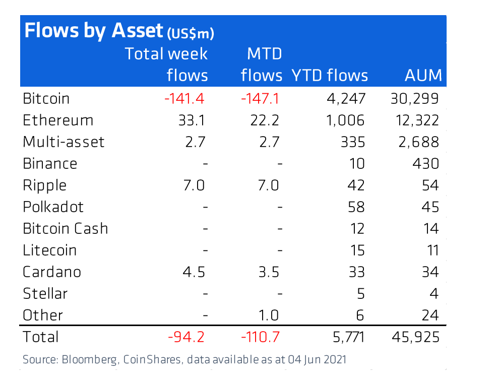 btc outflow.png