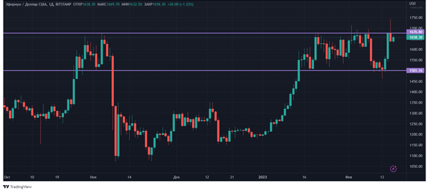 карт5.png карт5.png