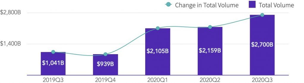 Криптовалютные деривативы Криптовалютные деривативы