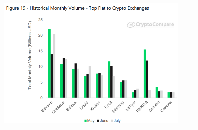 CryptoCompare_reaserch002.png CryptoCompare_reaserch002.png