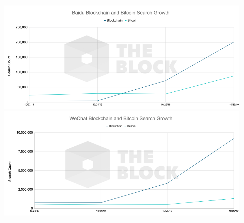 neo_tron_grow001.png neo_tron_grow001.png