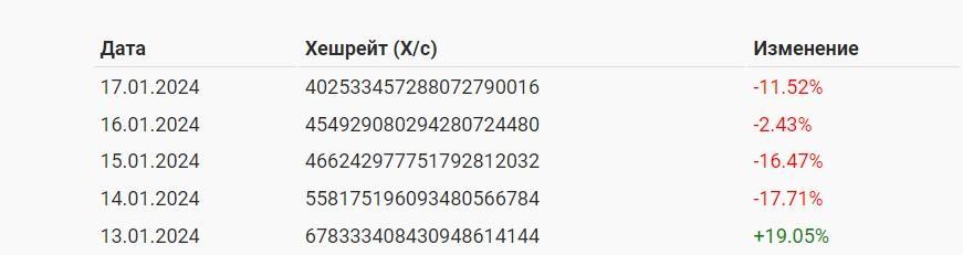 180124_btc_hashrate.jpg 180124_btc_hashrate.jpg