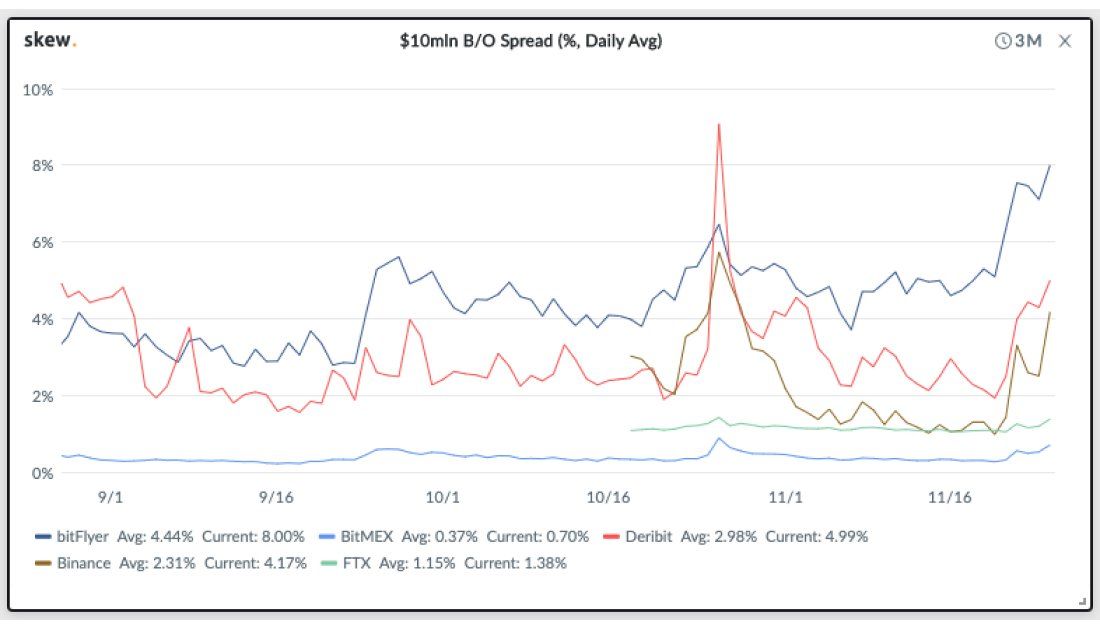 261119_skew_spread.jpg 261119_skew_spread.jpg
