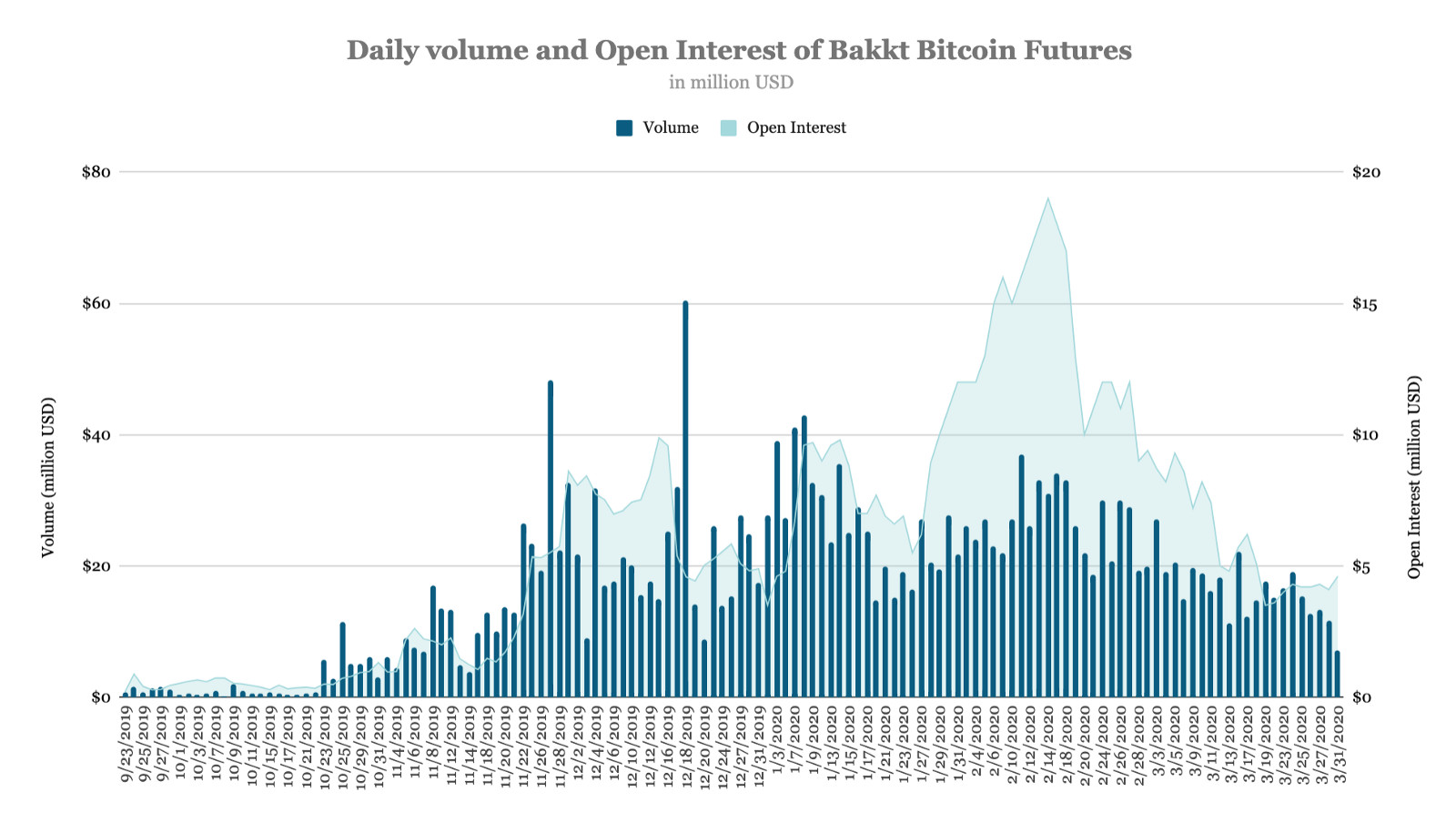 130420_bakkt.png 130420_bakkt.png