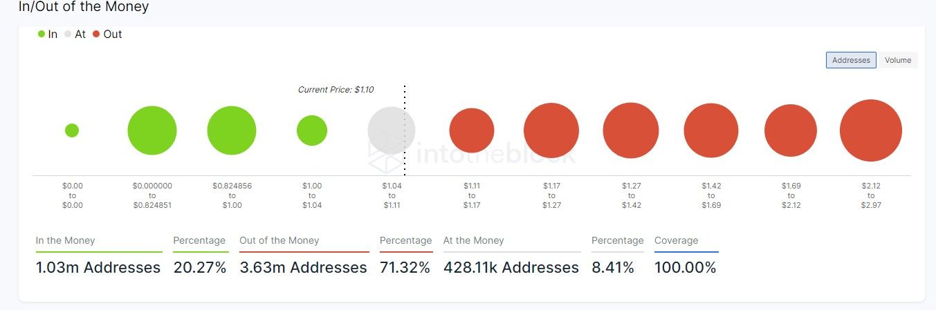 080422_ada_investors.jpg 080422_ada_investors.jpg