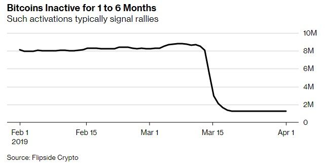 040419_btc_wallet.jpg 040419_btc_wallet.jpg