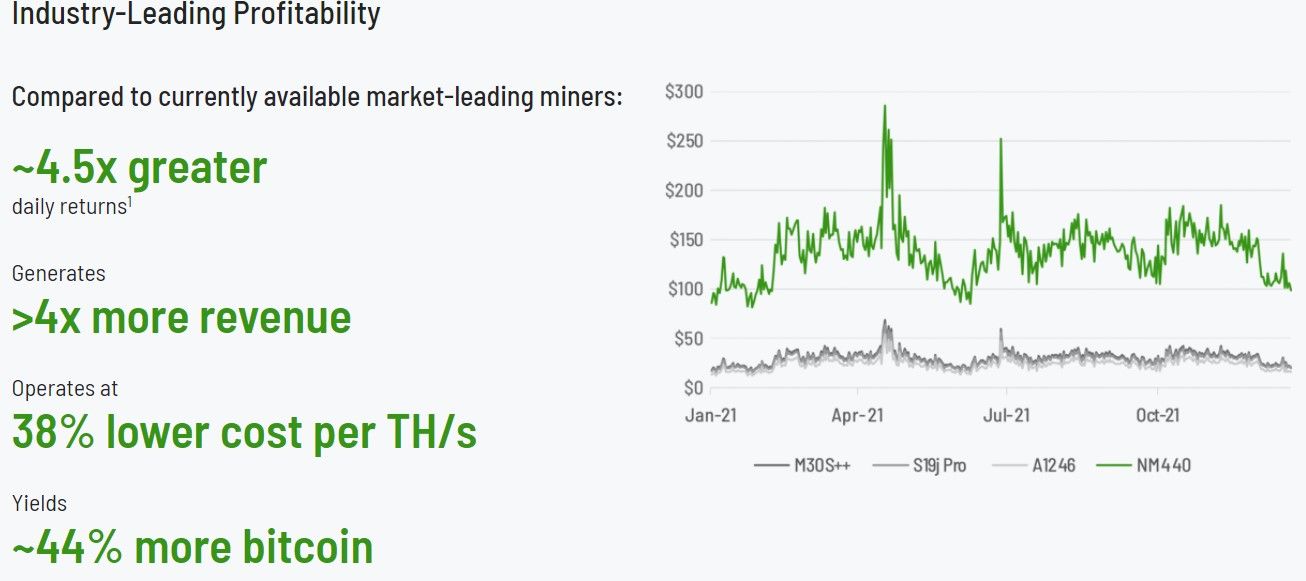 040222_numiner_nm440.jpg 040222_numiner_nm440.jpg