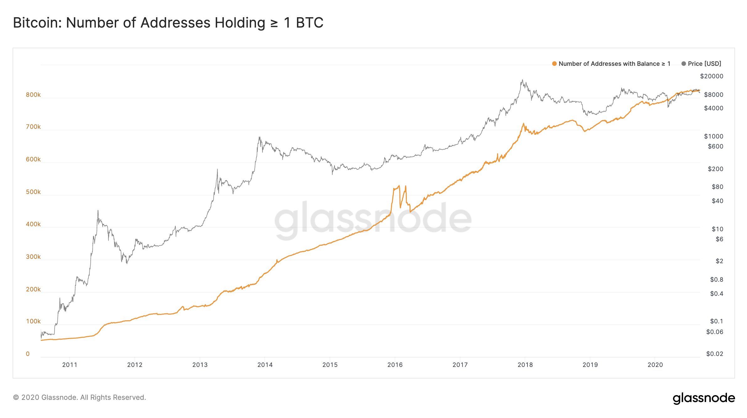 109020_addr_1btc.jpg 109020_addr_1btc.jpg