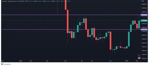 карт3.png карт3.png