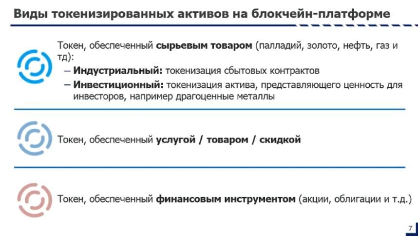 Норникель токены 4 Норникель токены 4