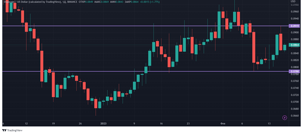 карт7.png карт7.png