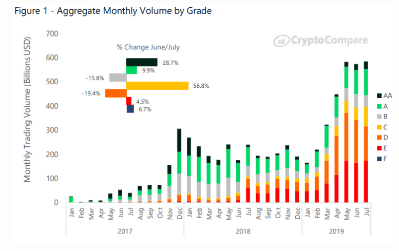 CryptoCompare_reaserch001.png CryptoCompare_reaserch001.png