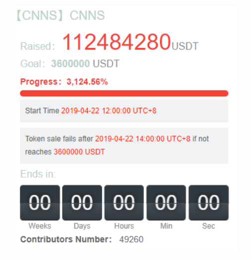 icobench_analyse001.png icobench_analyse001.png